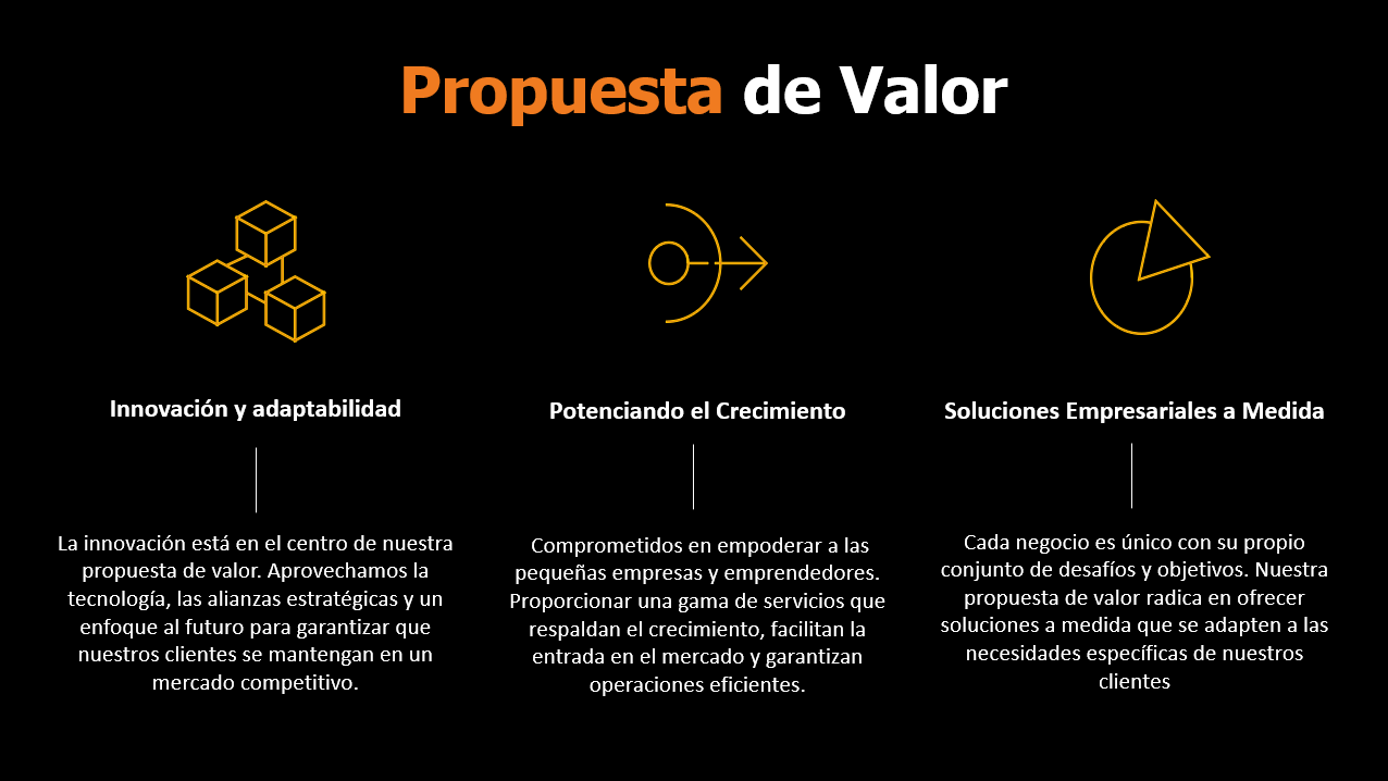 Propuesta de Valor