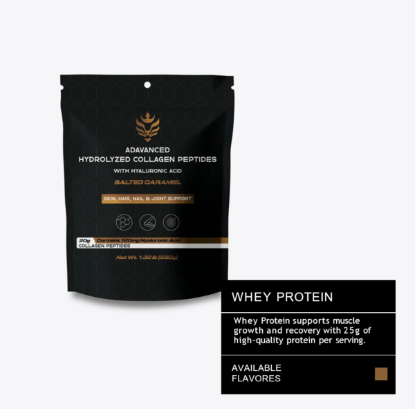 Advanced Hydrolyzed Collgaen Peptides