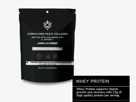 Advanced Hydrolyced Collgaen Peptides