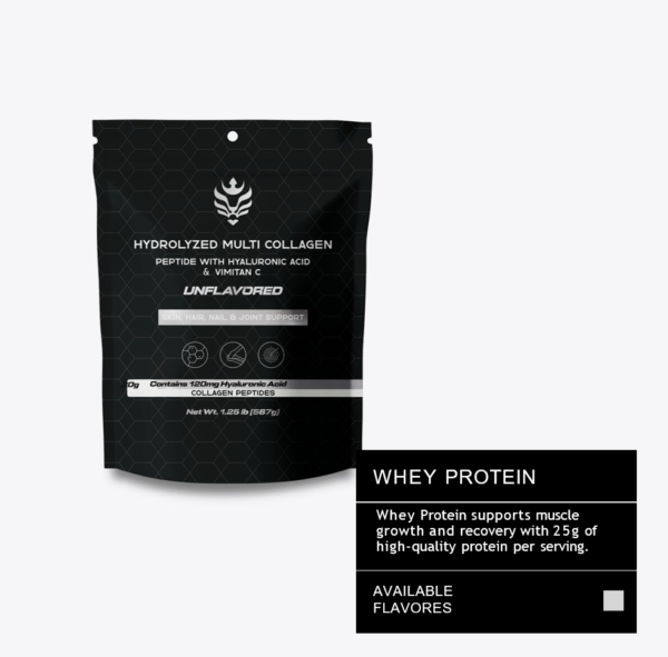 Advanced Hydrolyced Collgaen Peptides (copia)